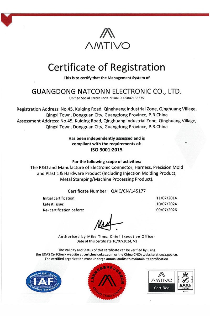 ISO 9001:2015 Quality Management System Certification